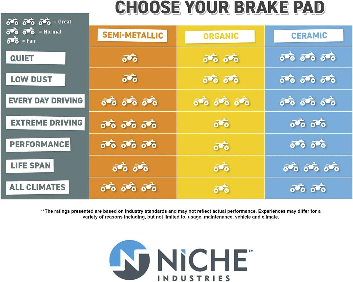 Brake Pad Set Rear Semi-Metallic 4 Pack O20203
