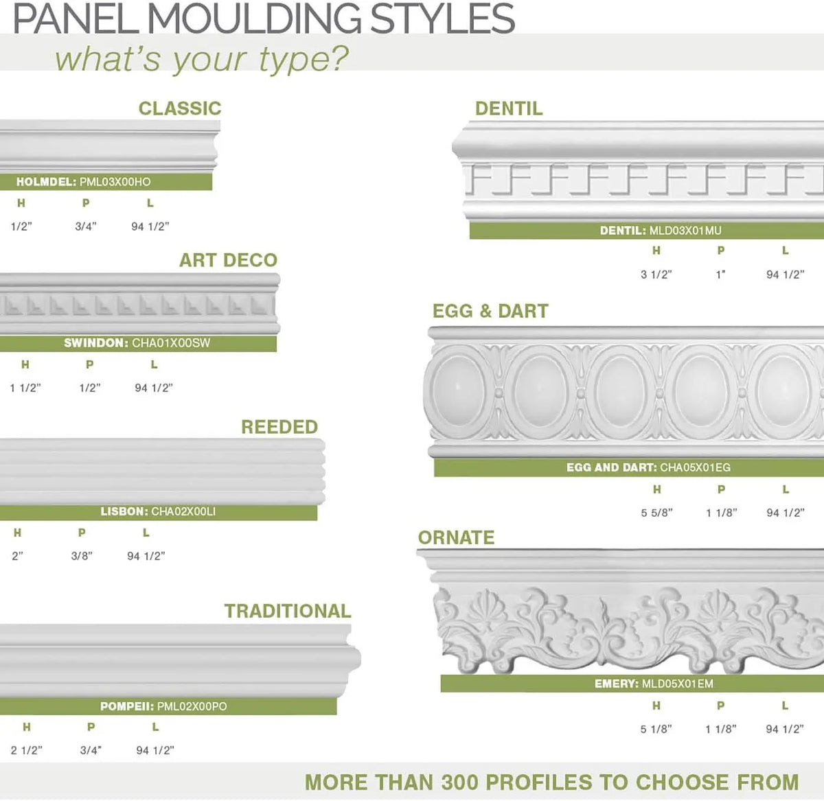 Primed Panel Moulding 2 3/8"H x 1 1/4"P x 94 1/2"L Y331925