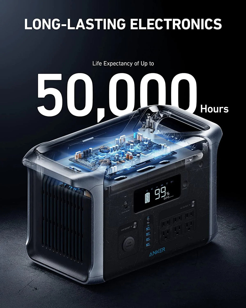 Portable Power Station 1229Wh LiFePO4 Battery 1500W F1401