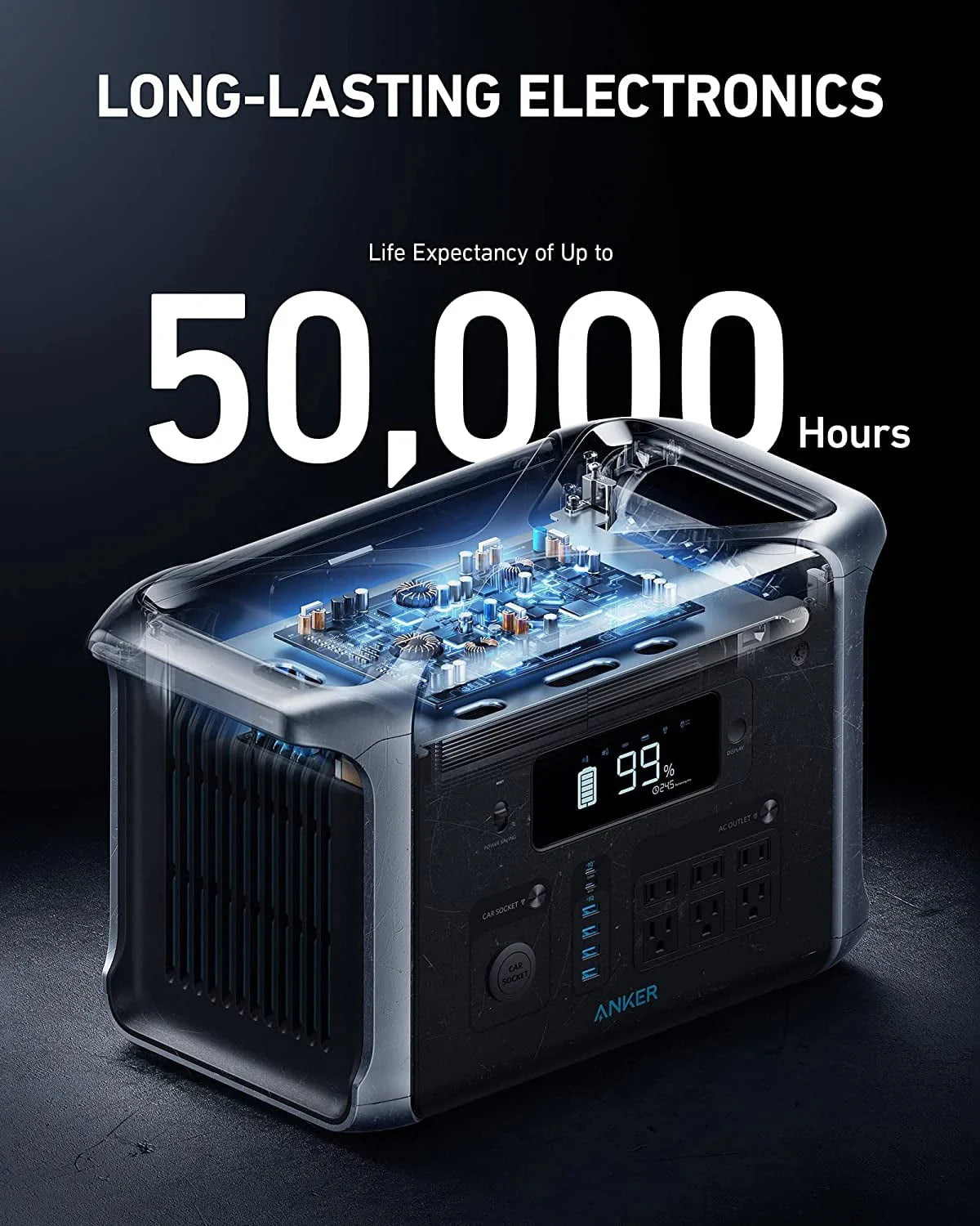 Portable Power Station 1229Wh LiFePO4 Battery 1500W F1401