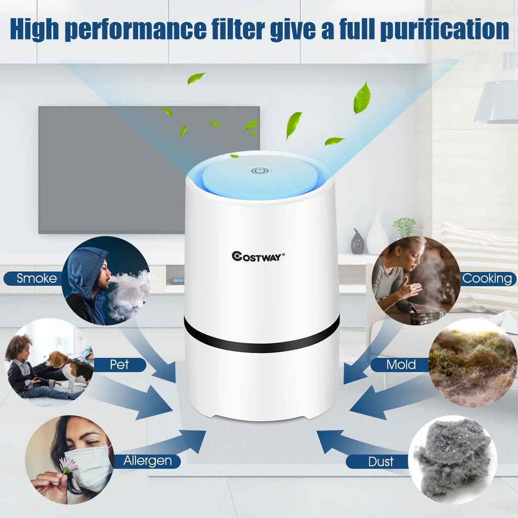 Air Purifier Mini Ionic HEPA with 3-in-1 Composite Filter Nightlight O829