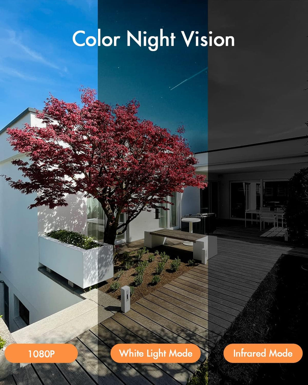 Solar Powered Security Camera Wireless Outdoor WiFi 1080P Color Night Vision with Solar Panel P660