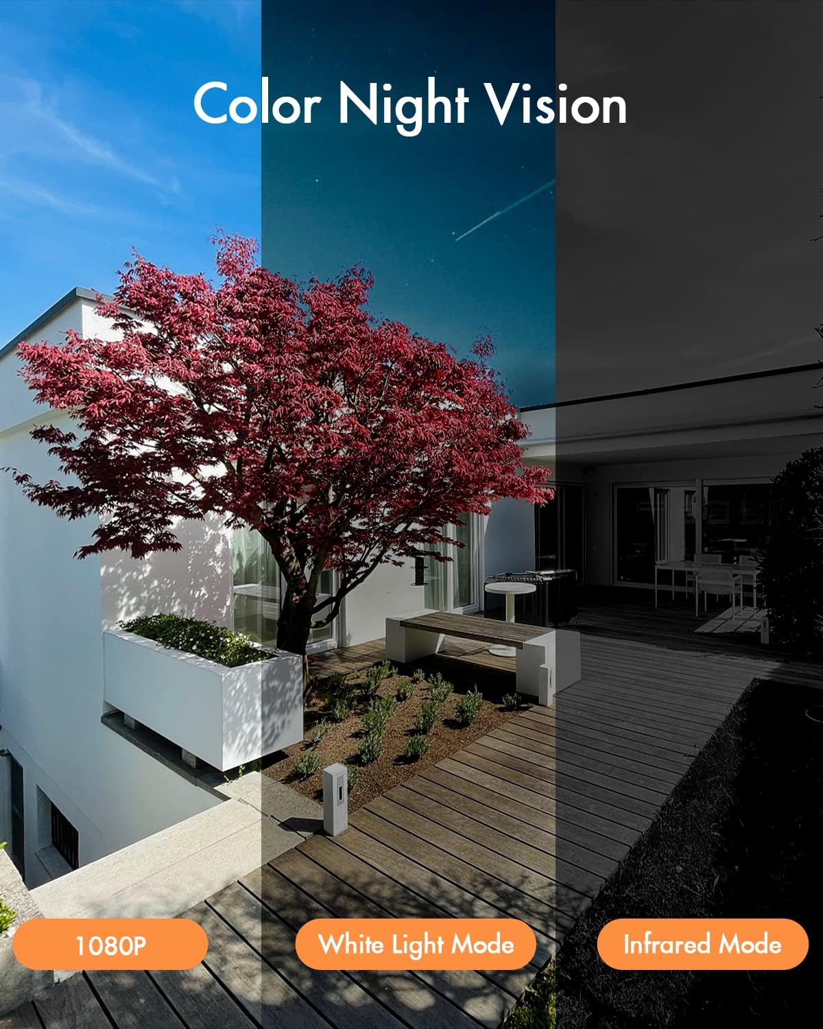 Solar Powered Security Camera Wireless Outdoor WiFi 1080P Color Night Vision with Solar Panel P660