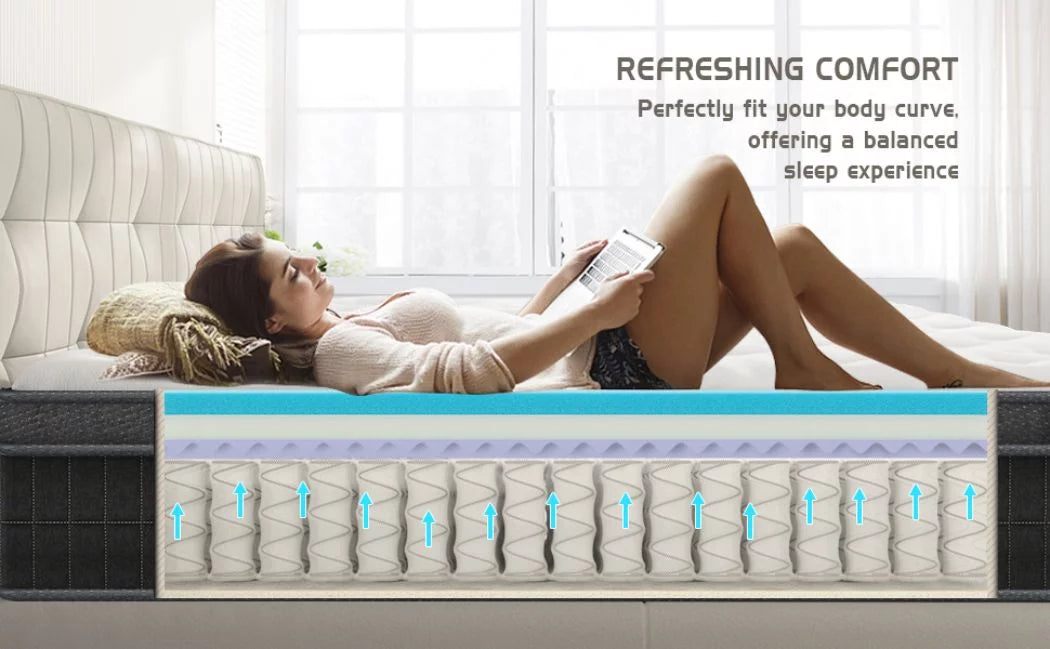 14 inch Full Hybrid Mattress C253185