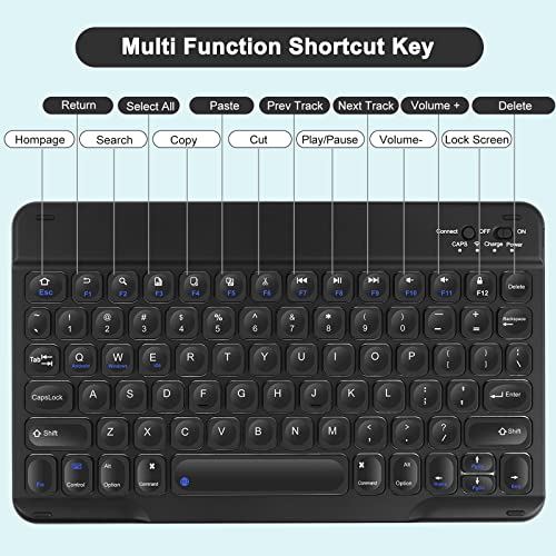 Teal Detachable BT Keyboard Case for iPad 10.2 Y22263