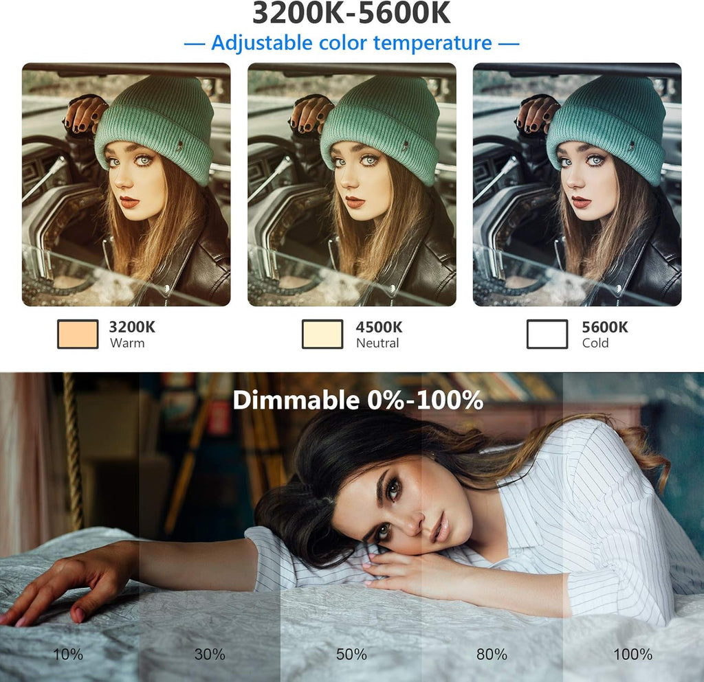 Ultra-Thin LED Soft Light Panel with LCD Display, Dimmable Bi-Color 3200-5600K CRI95+ On Camera Video Light I23405