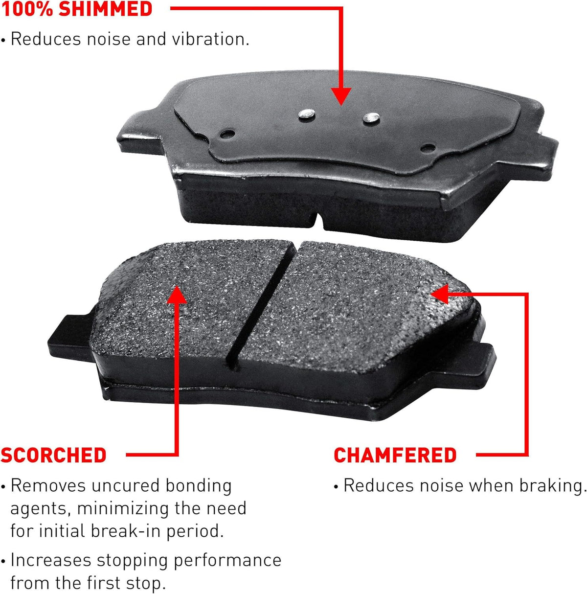 Front Rear Ceramic Brake Pads and Rotors Kit E334053