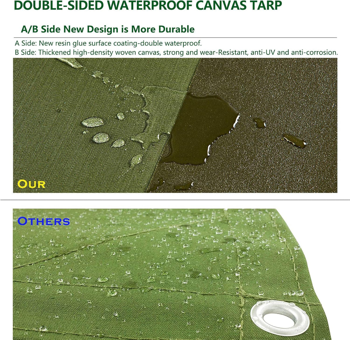 Green 6 x 8 Feet Waterproof Canvas Tarp with Rust Grommets W939