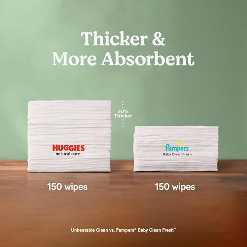 Unscented Hypoallergenic Baby Wipes, 768 Wipes Total D9545