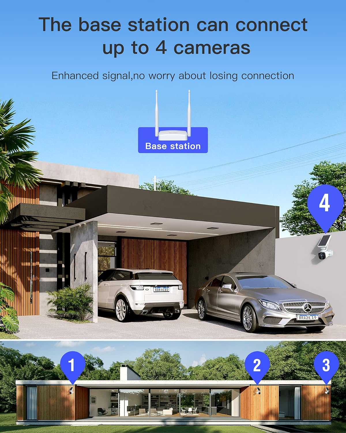 Wireless Solar Security Camera System with Base Station and 4 Cameras, 1080P Night Vision, IP65 Waterproof Y874
