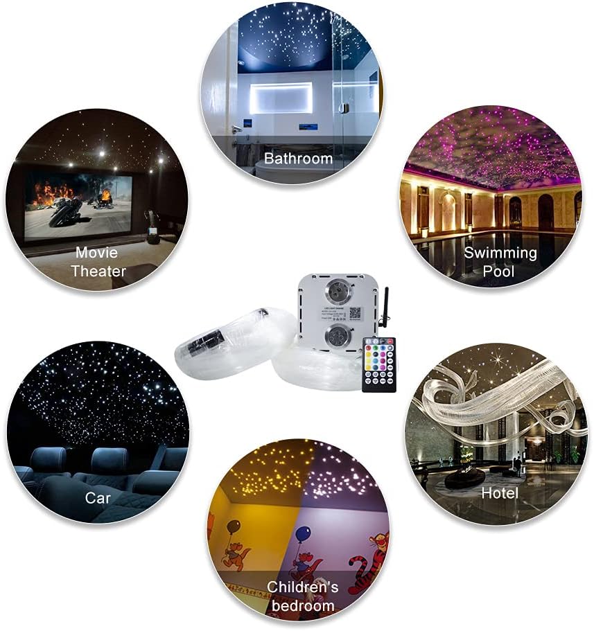 32W Dual Head Fiber Optic Lights Kit with 2000pcs 16.4ft Optical Fiber Cable and 28key Remote E8348