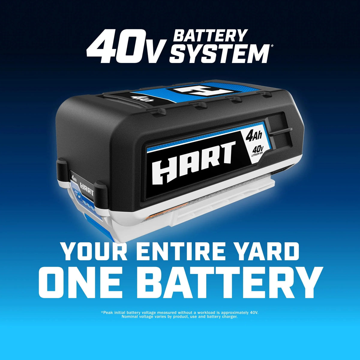 40V 5.0Ah Lithium-Ion Battery L4480
