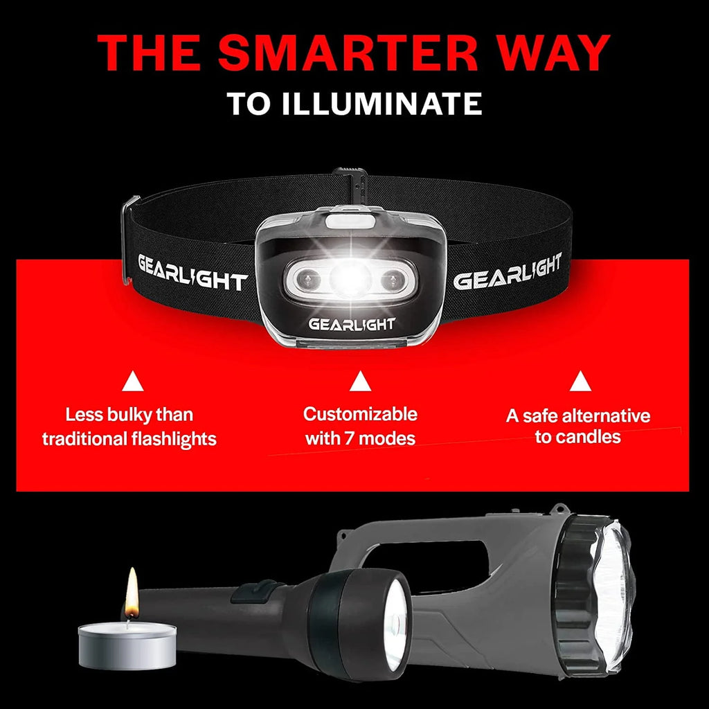 LED Head Lamp Pack of 2 D8835