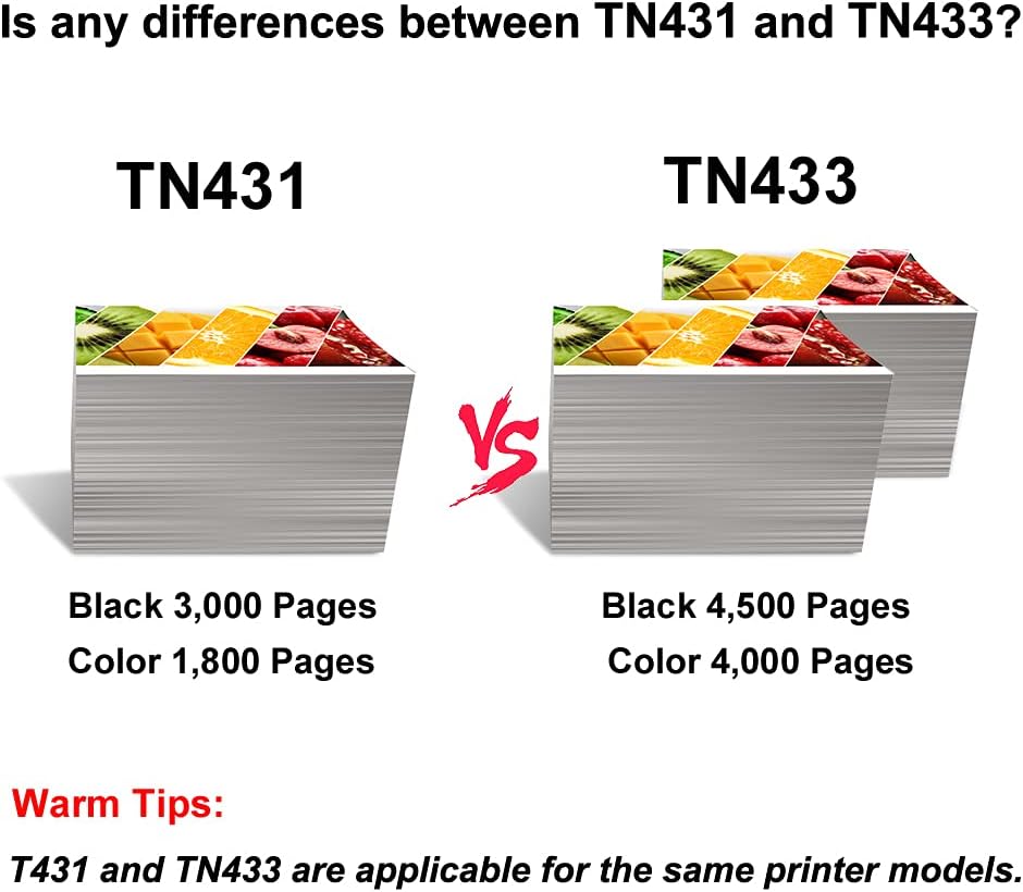 Compatible Toner Cartridge 4-Pack for Brother TN-433 TN-431 Printers Z583