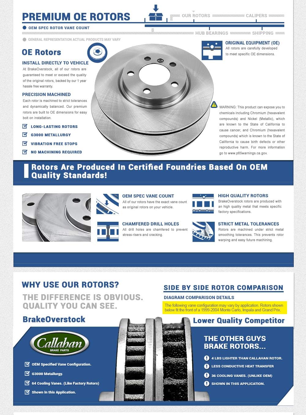 256 mm Brake Rotors Set J25925