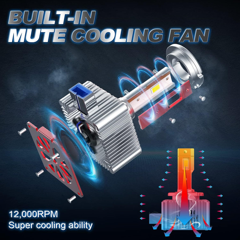 D8S LED Headlight Bulbs 100W 6000K Super White 12000LM Canbus Ready V6488