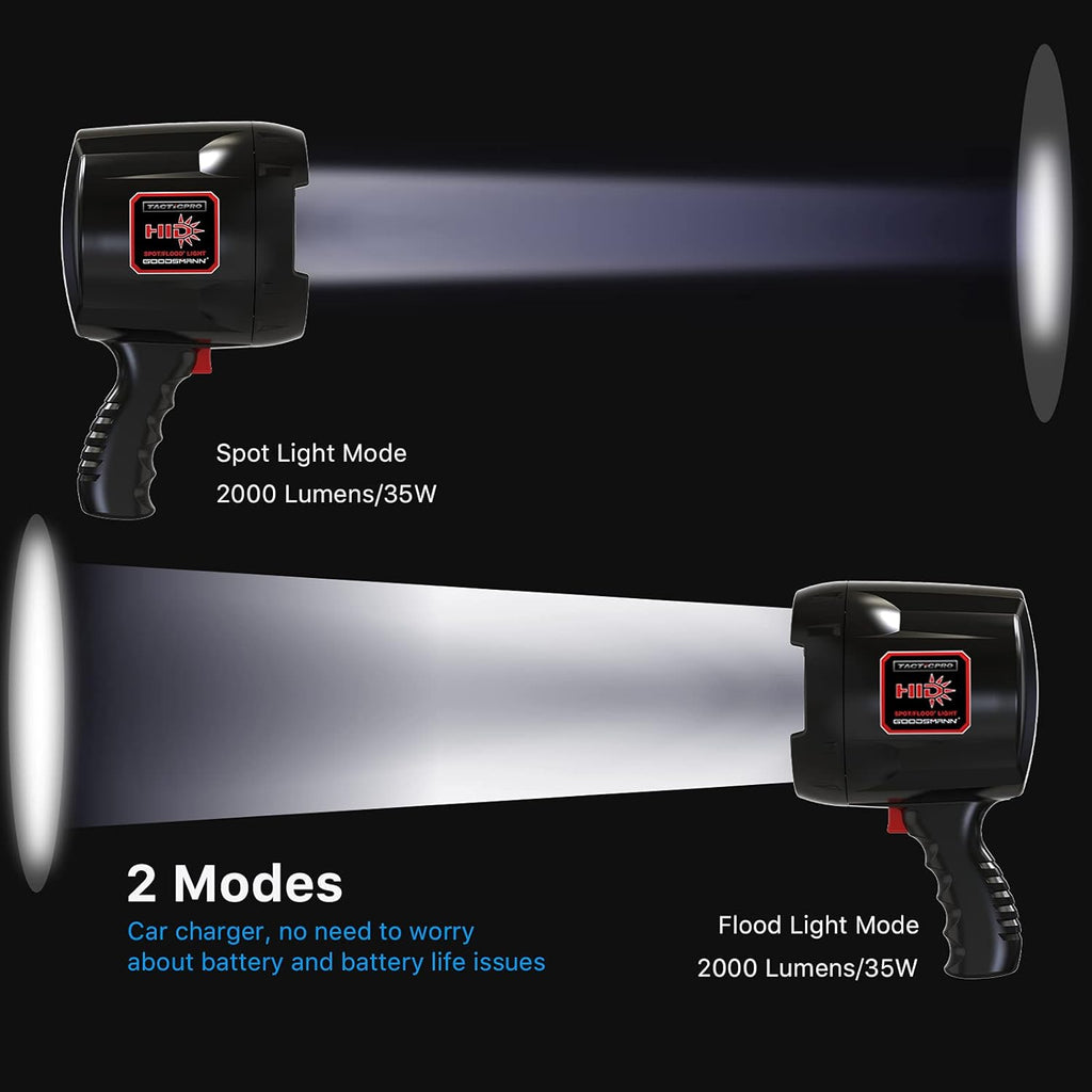 2000 Lumen HID Spotlight E839383