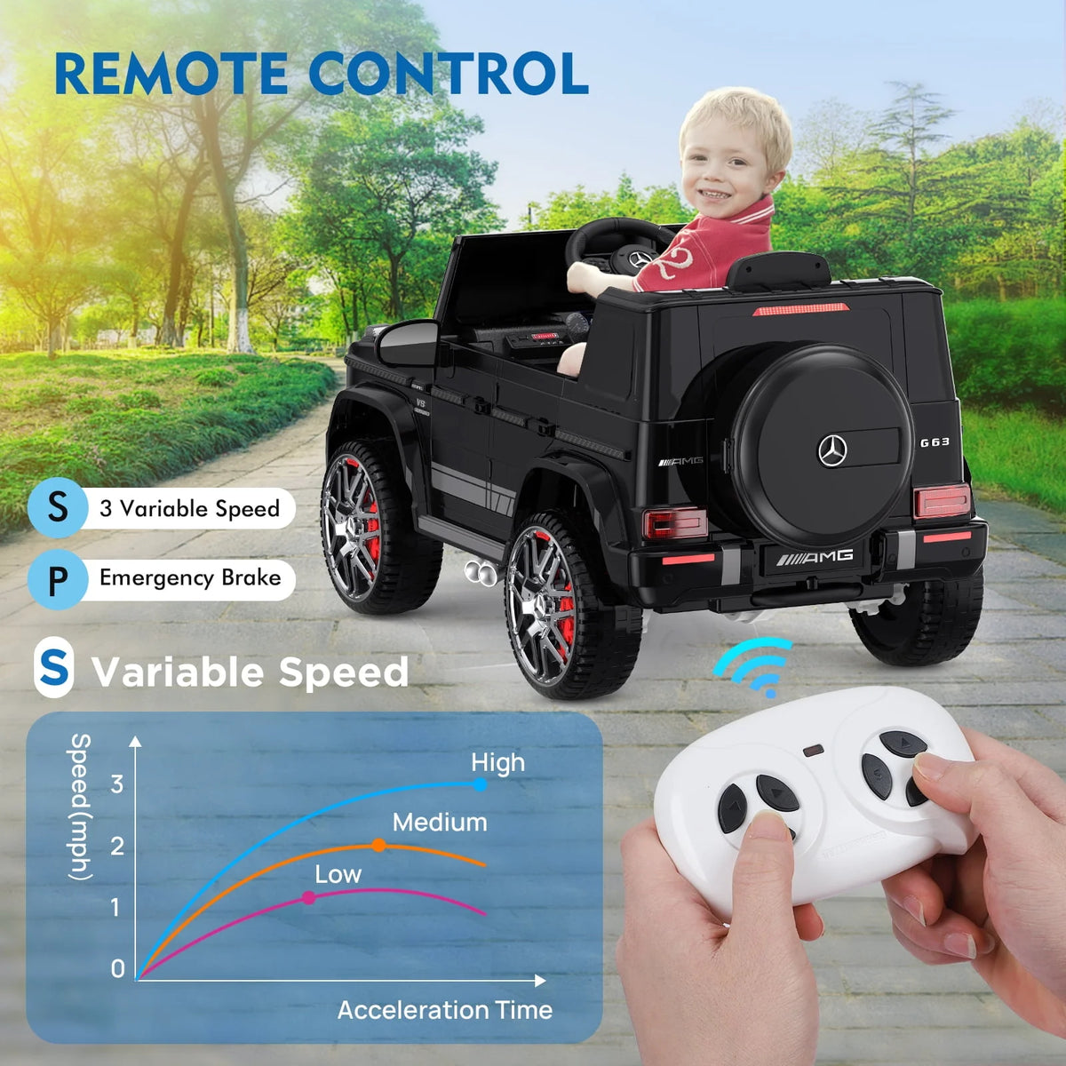 12V Powered Ride on Car 1 Seater with Remote Control L9434