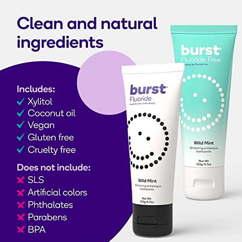 4.7oz 2 Pack Wild Mint Fluoride Free Whitening Toothpaste G727