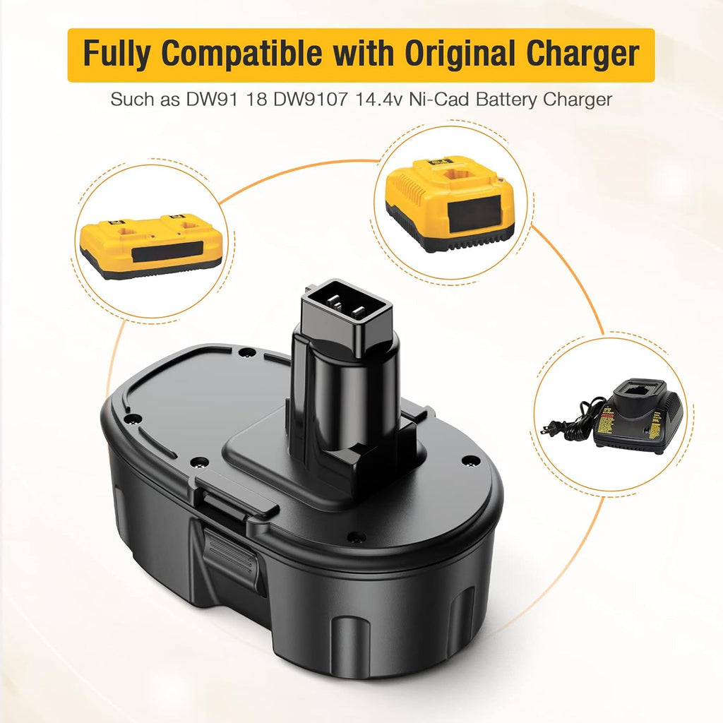 4.0Ah 18V Replacement Battery 2Packs J75210