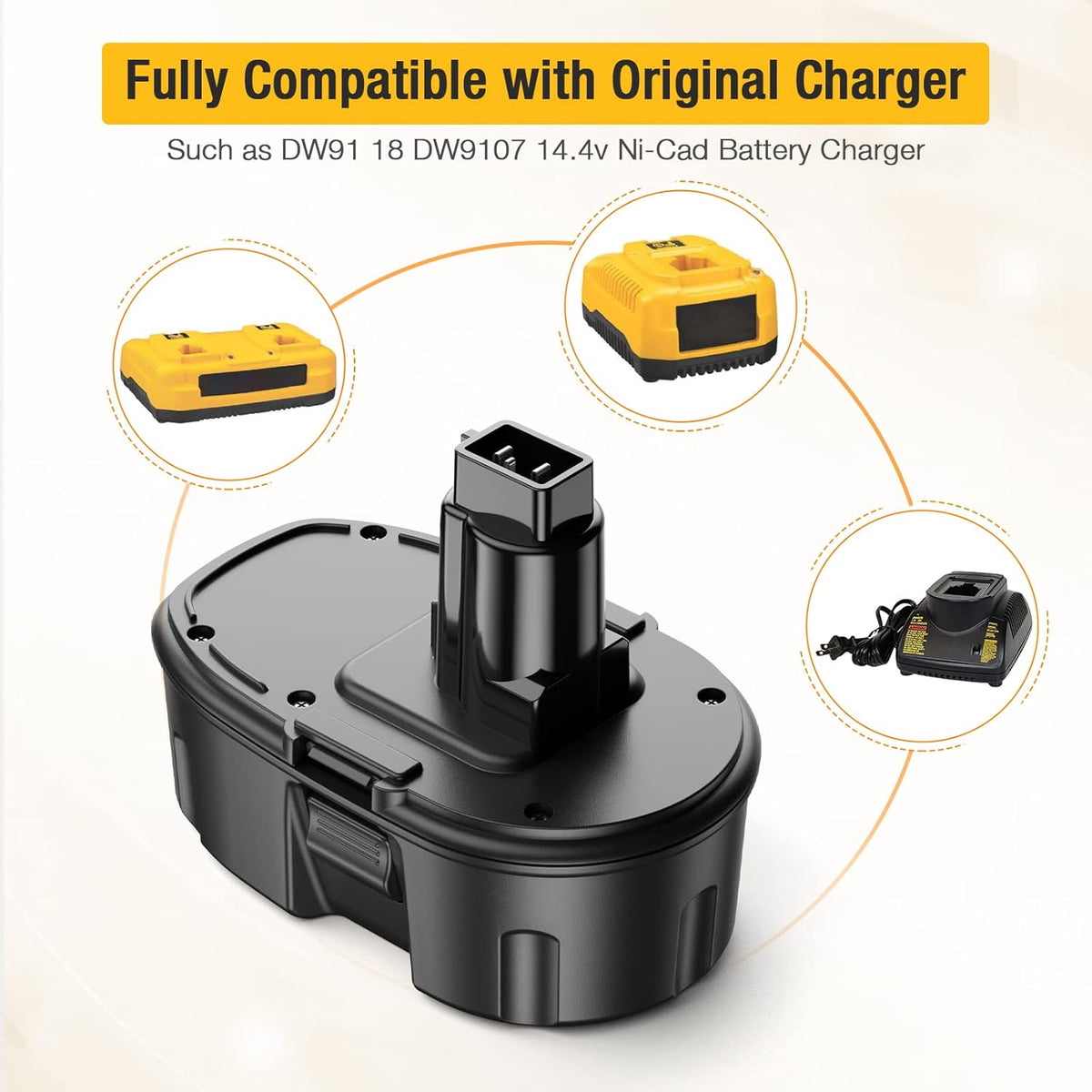 4.0Ah 18V Replacement Battery 2Packs J75210
