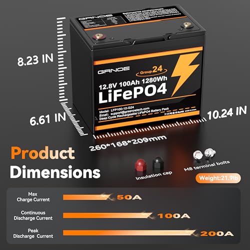 2-Pack 12V 100Ah LiFePO4 Automotive Batteries, 100A BMS Each, Group 24 D5265