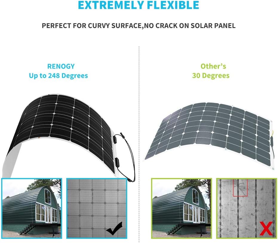 100W 12V Black Monocrystalline Semi Flexible Solar Panel C695