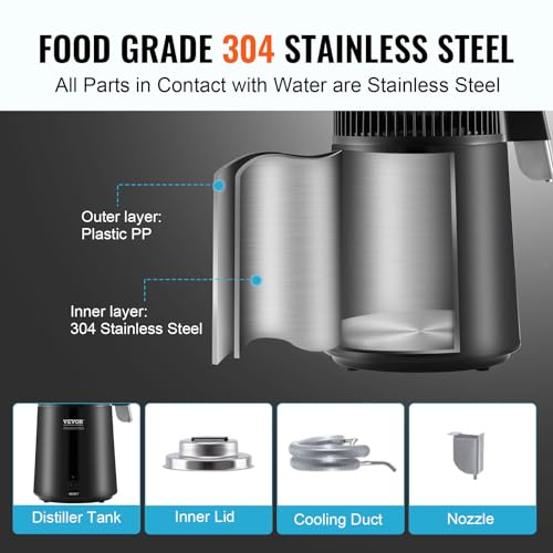 Water Distiller C2793