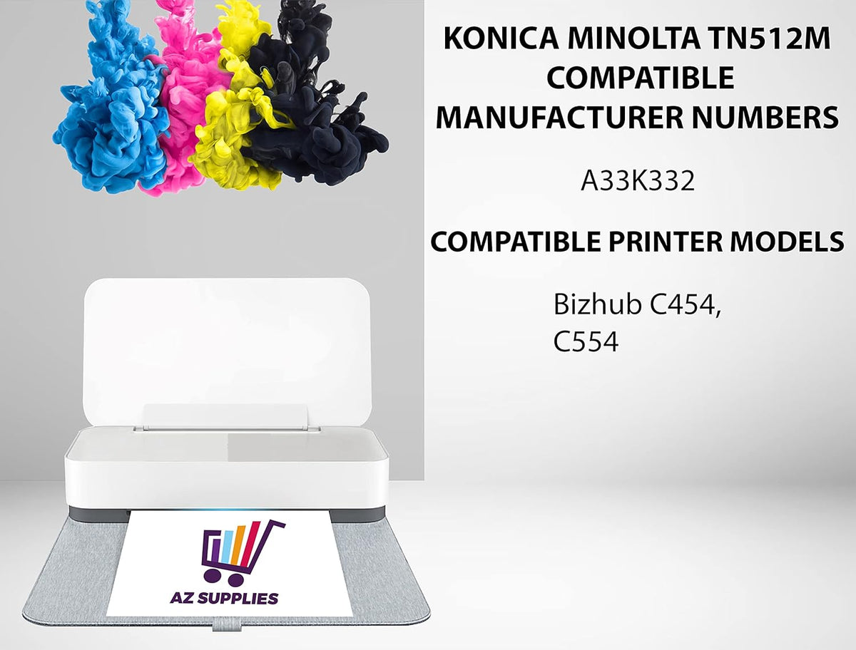 Compatible Toner Cartridge Replacement Magenta 1 Pack R18520