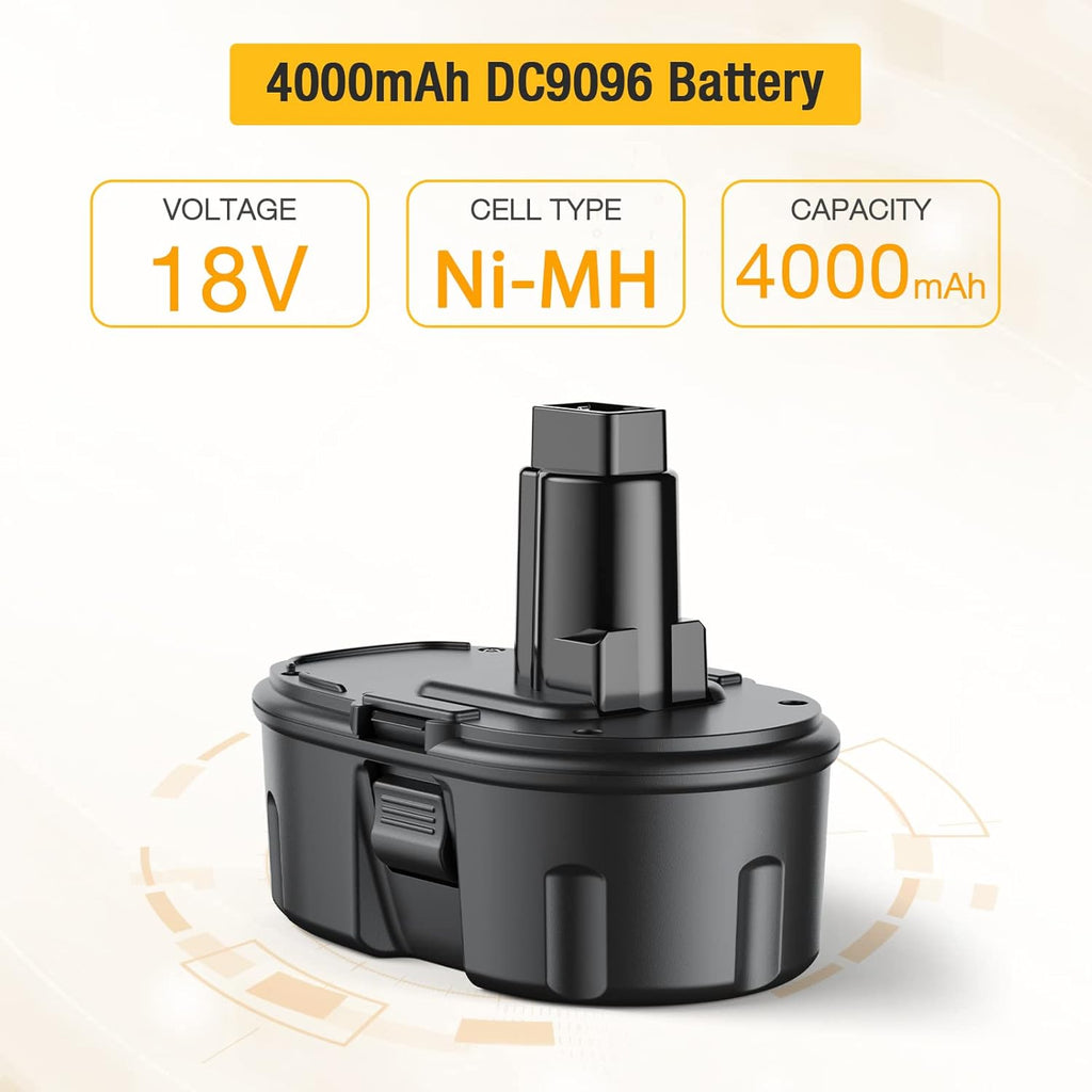 4.0Ah 18V Replacement Battery 2Packs J75210
