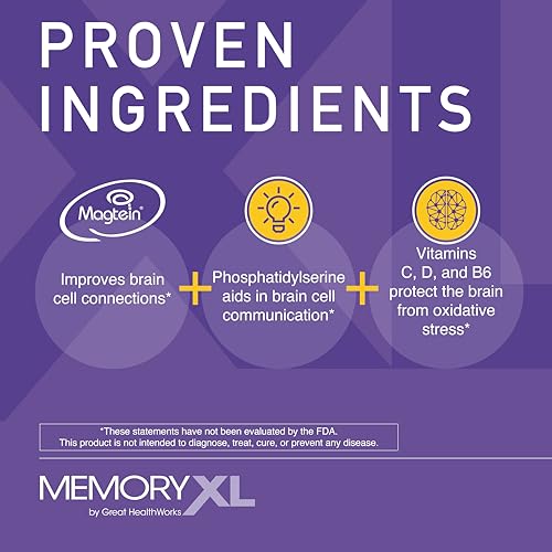 Green Lipped Mussel Oil Supplement 60 Count & Magnesium L-Threonate Brain Supplement 30 Pack Y89638