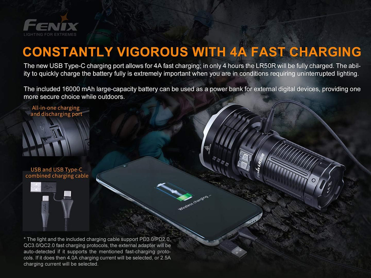 12000 Lumen Rechargeable Flashlight N254