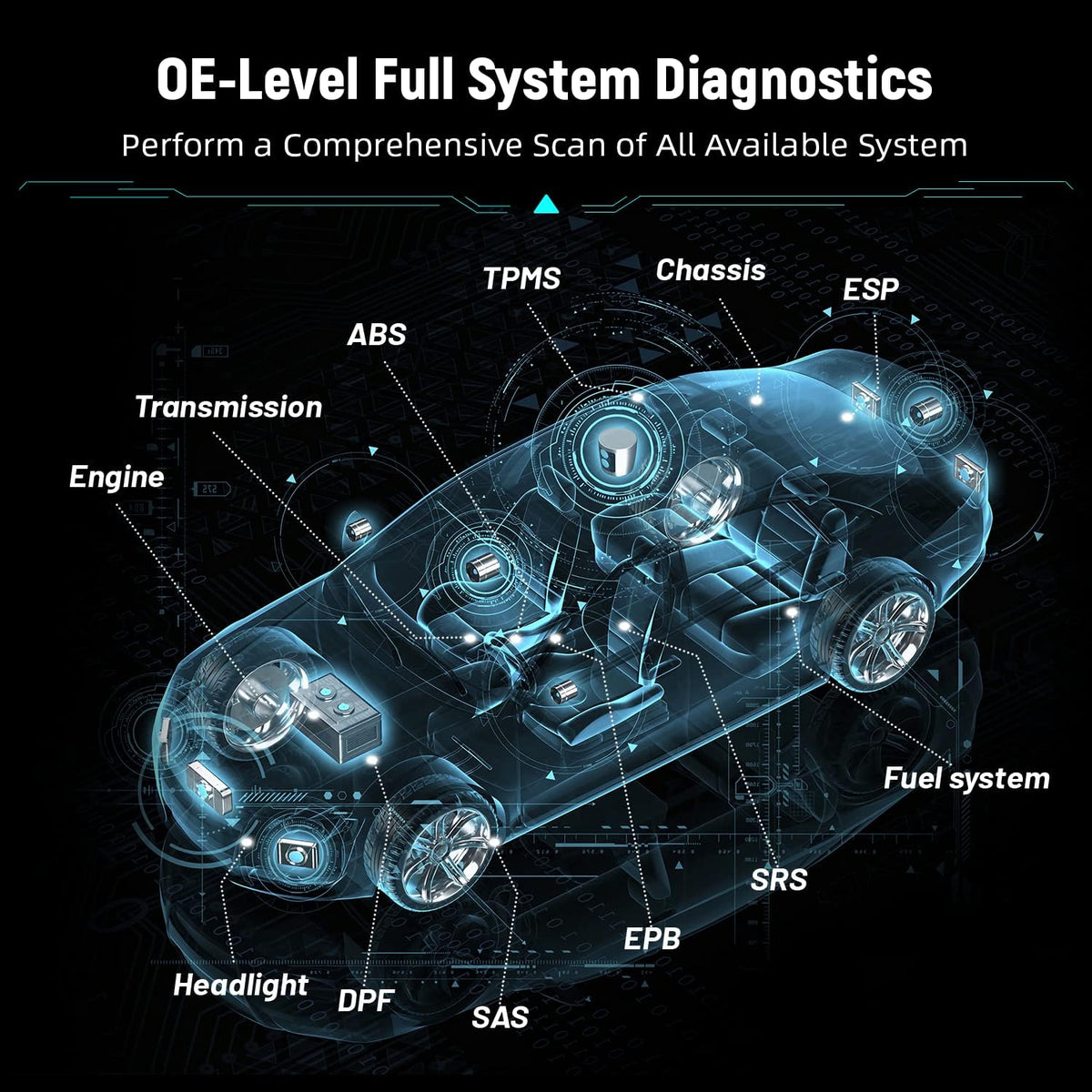 OBD2 All System Car Diagnostic Scanner X339335