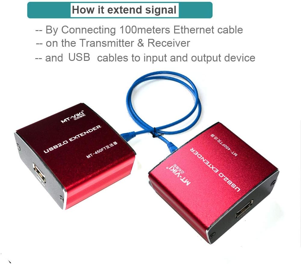 USB Extender Over Cat5e or Cat6 328ft W749