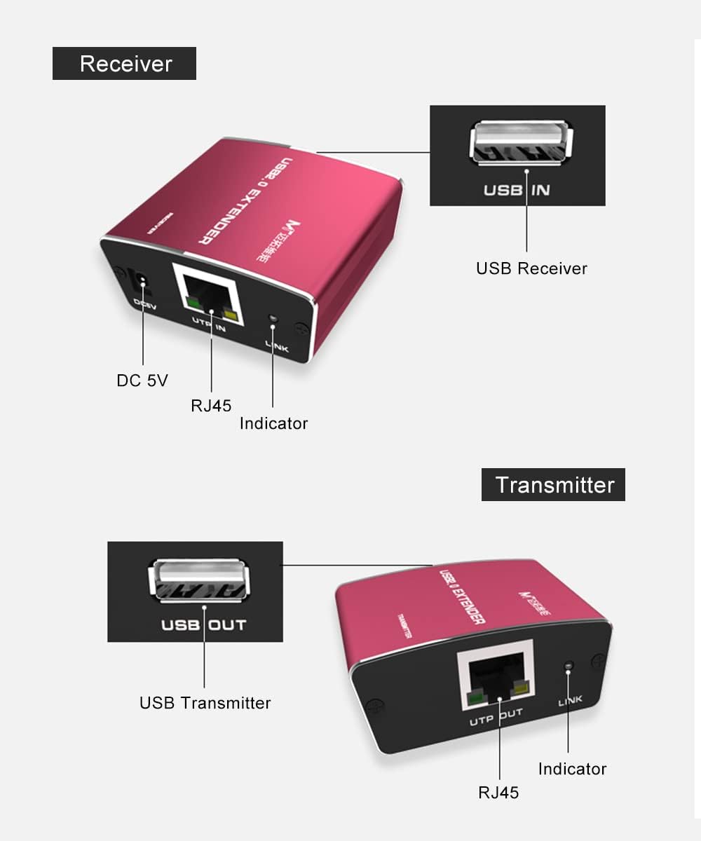 USB Extender Over Cat5e or Cat6 328ft W749