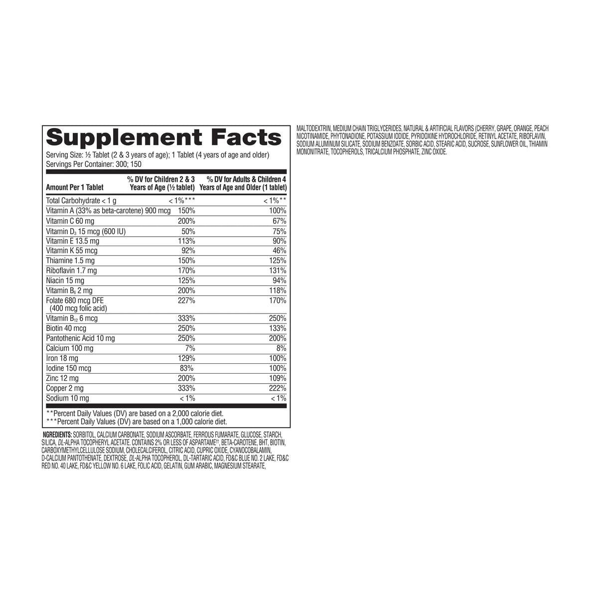 150 Count Children's Chewable Multivitamin Tablets W768733