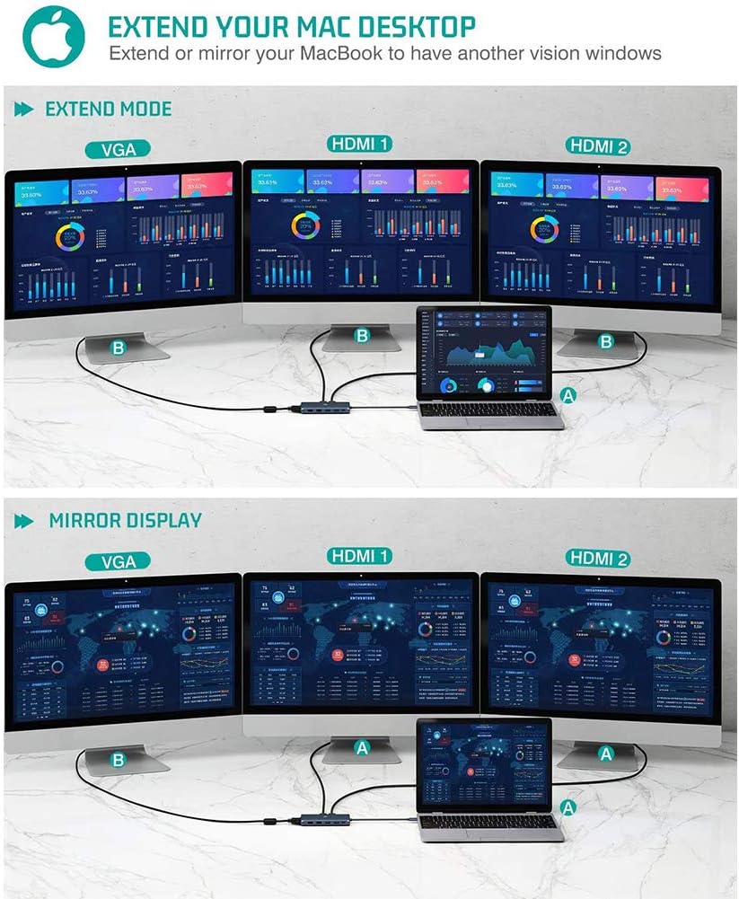 USB C Docking Station, Dual HDMI Triple Display 1080P VGA, 100W PD, Ethernet, Card Reader Y2615