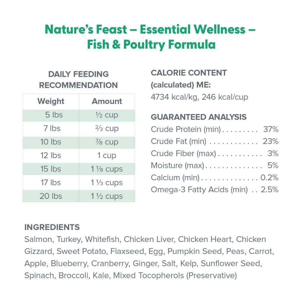 Freeze Dried Raw Cat Food K493901