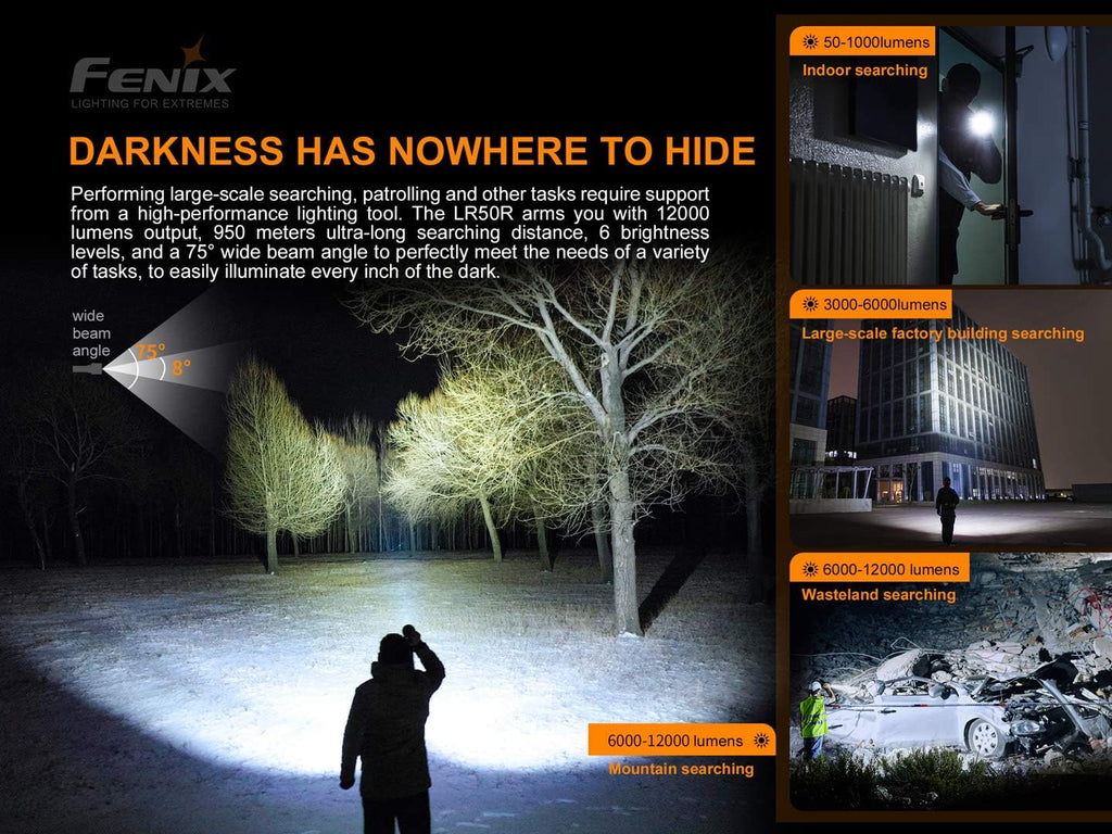 12000 Lumen Rechargeable Flashlight N254