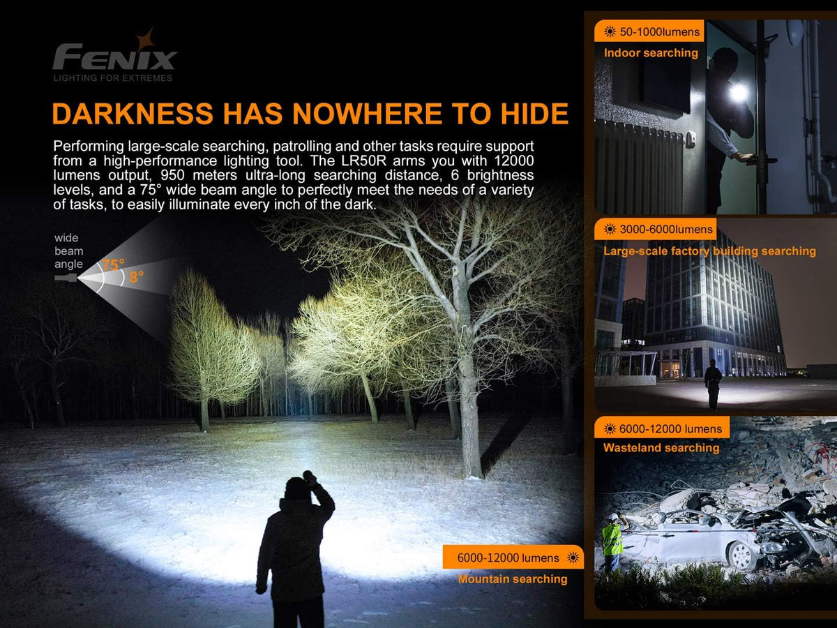 12000 Lumen Rechargeable Flashlight N254