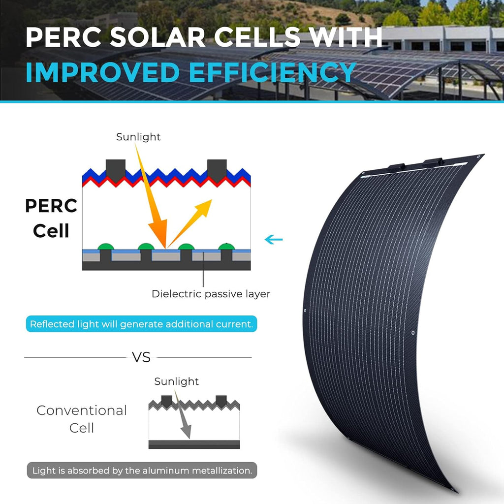 100W 12V Black Monocrystalline Semi Flexible Solar Panel C695