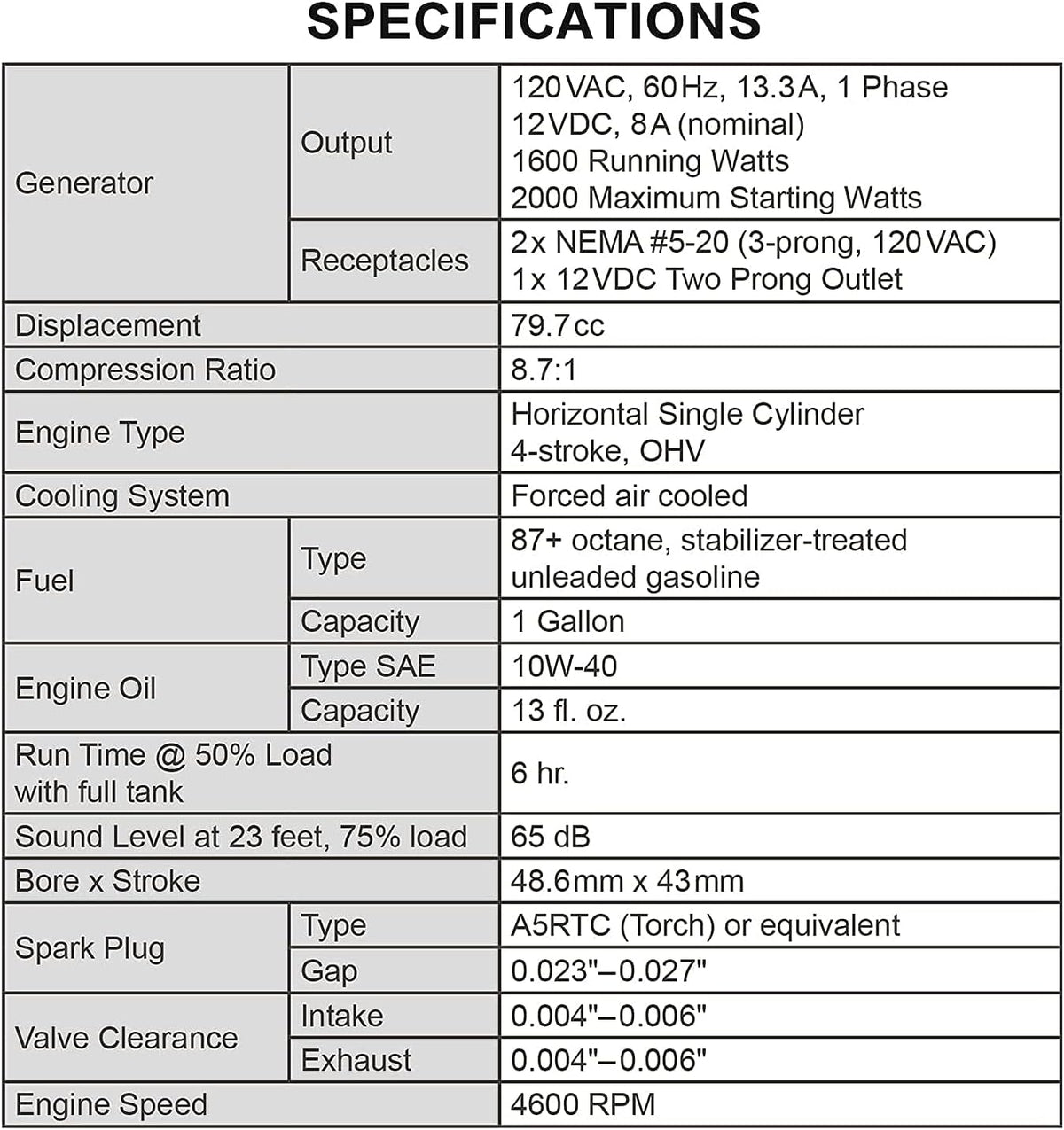 Portable Inverter Generator 2000 Watt Gas Powered X920