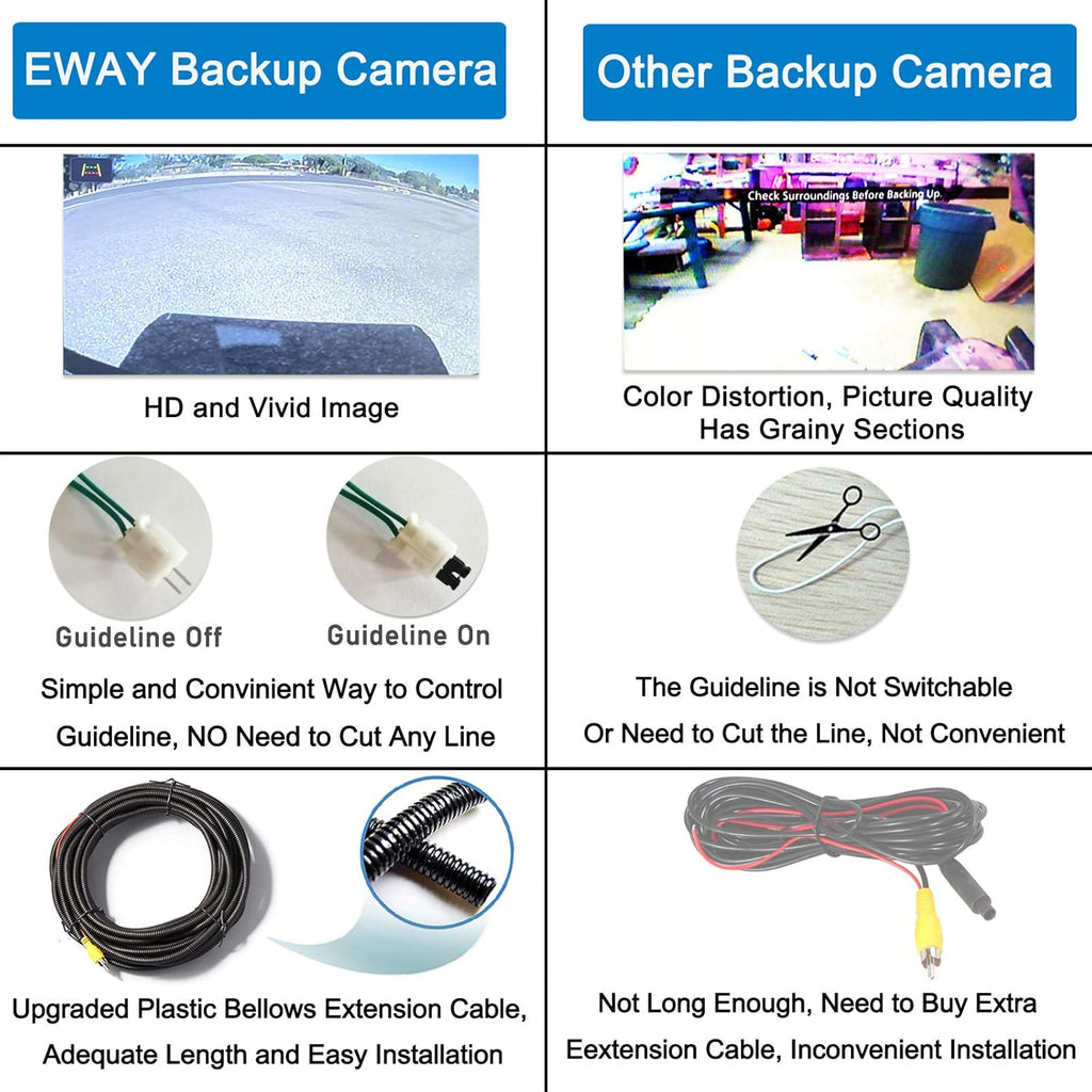 Tailgate Handle Backup Rear View Camera Black B949