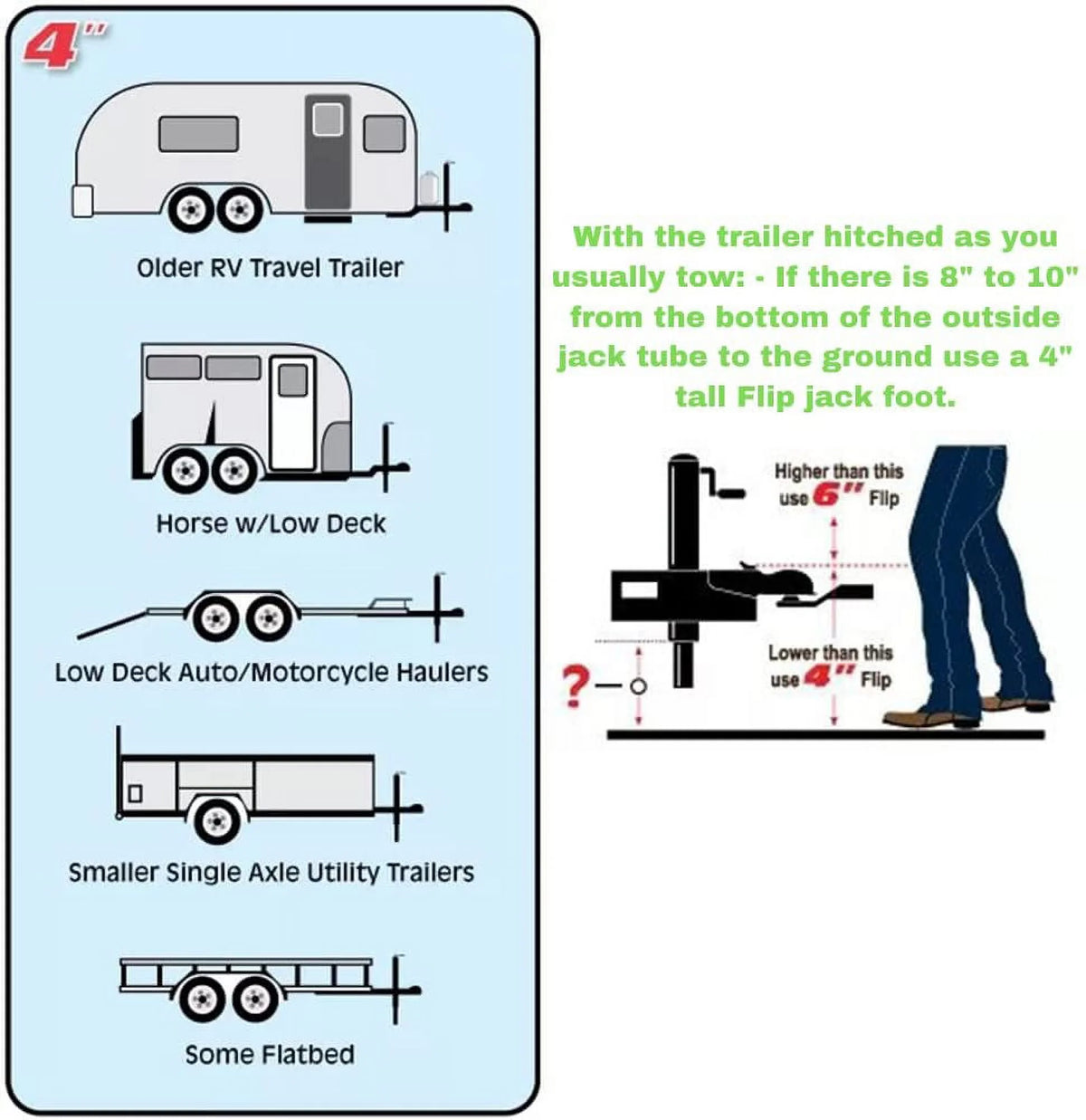 Zinc A-Frame Trailer Jack with 4" Flip Foot B208039