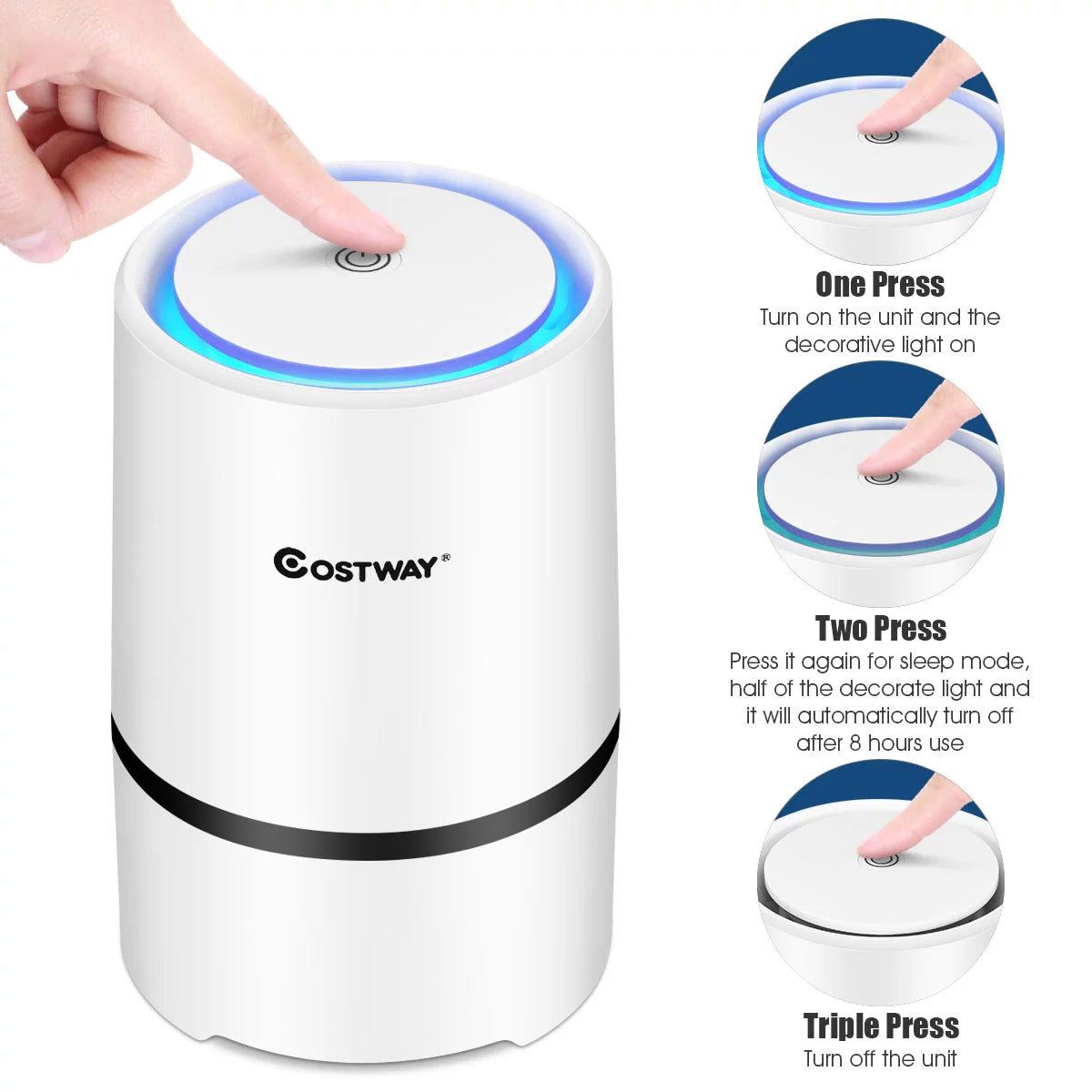 Air Purifier Mini Ionic HEPA with 3-in-1 Composite Filter Nightlight O829
