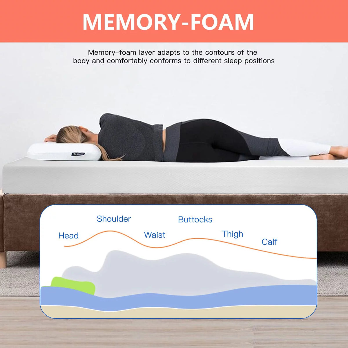 5 Inch Gel Memory Foam Medium Firm Mattress Full Q304650