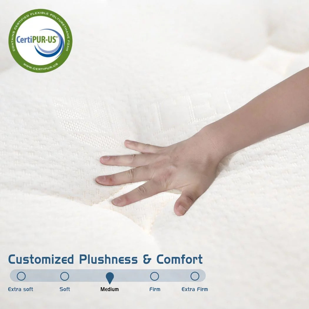 14 inch Full Hybrid Mattress C253185