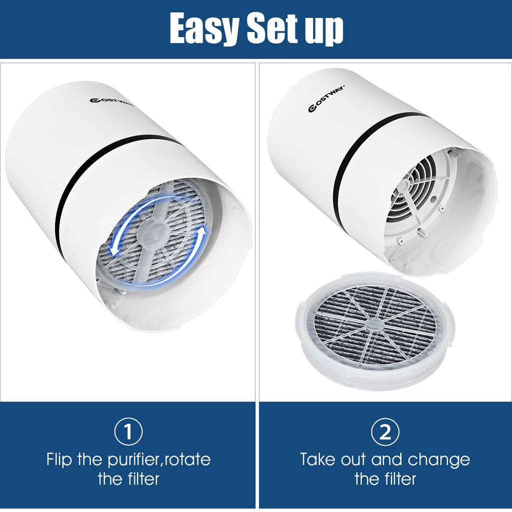 Air Purifier Mini Ionic HEPA with 3-in-1 Composite Filter Nightlight O829