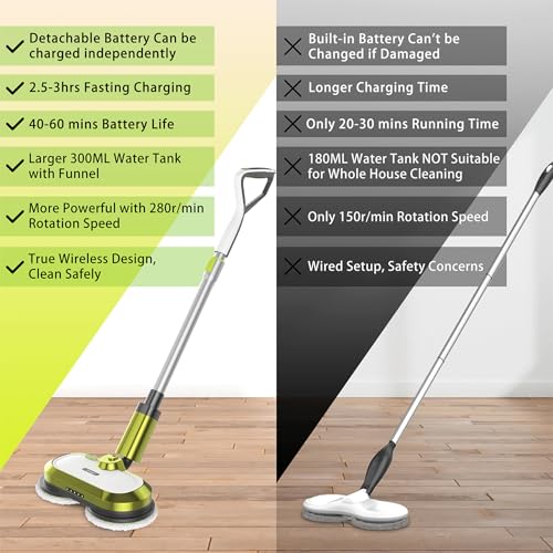 Cordless Electric Spin Mop with Water Spray L405