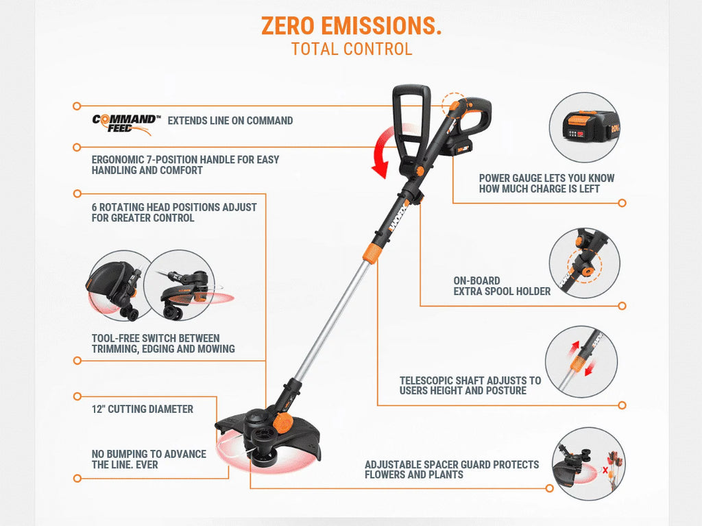 Cordless String Trimmer I12296